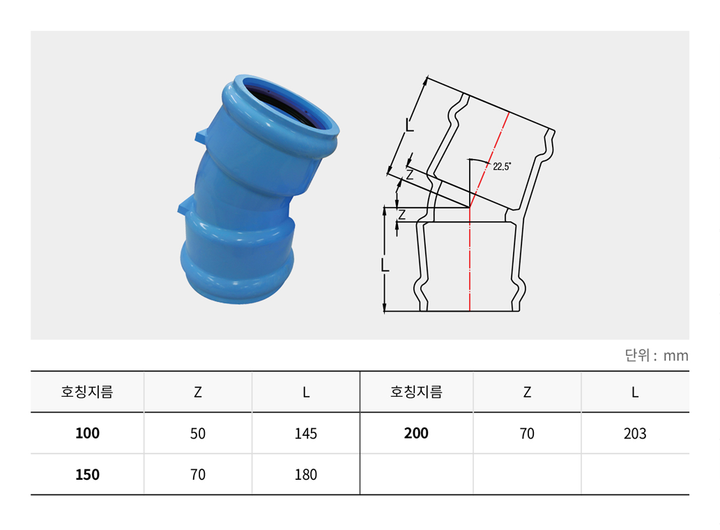 22.5º 엘보