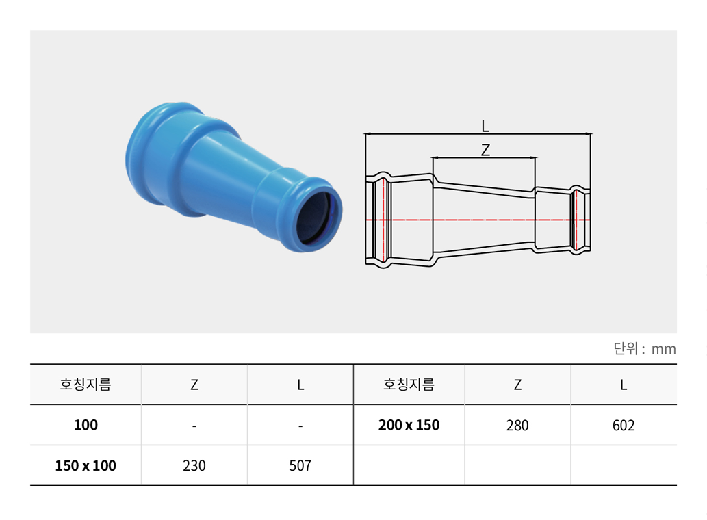 REDUCER 이경소켓