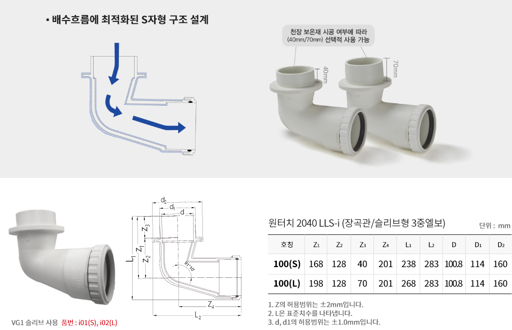 원터치 2040 LLS-i (장곡관/슬리브형 3중엘보) 이미지