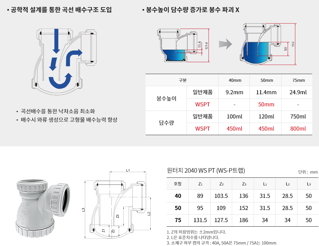 원터치 2040 WS PT (WS-P트랩)