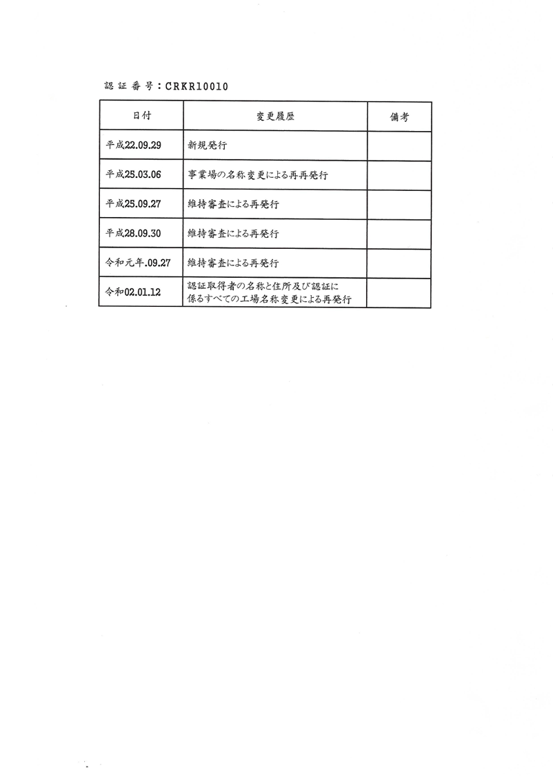 일본산업표준 (일반관) 2번이미지