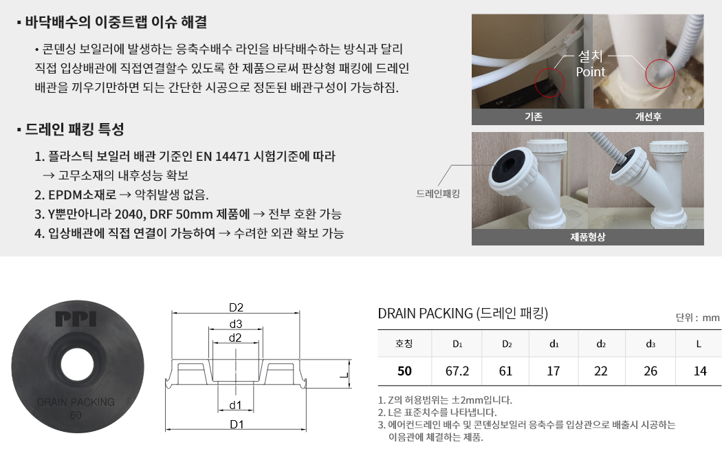 DRAIN PACKING (드레인 패킹)