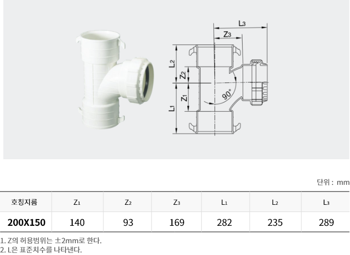 DC 티 SP (DC-SP)