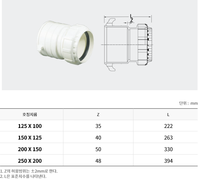 DC 아답터 (HI-VG 연결구)